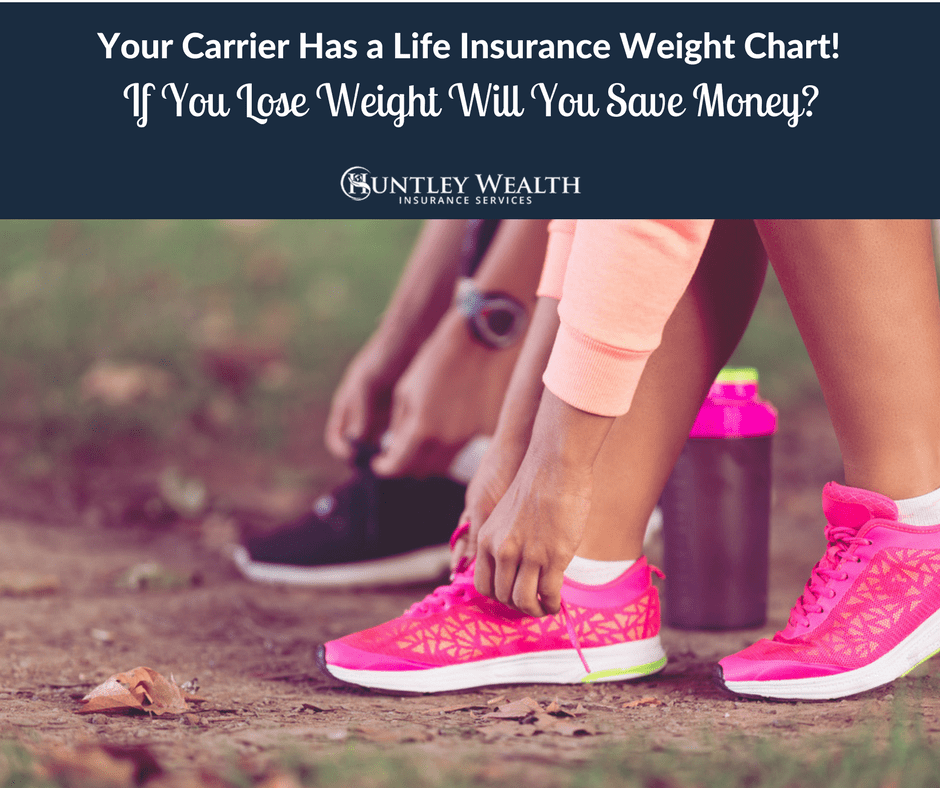 Life Insurance Weight Chart