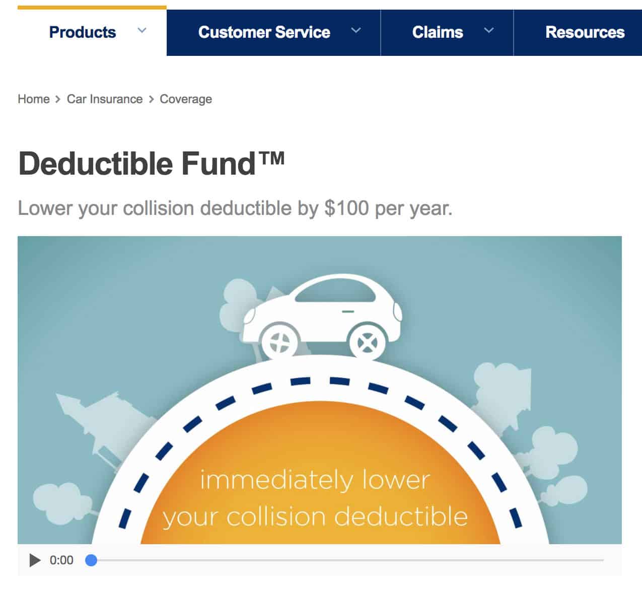 Liberty Mutual Insurance Deductible Fund Liberty Mutual Insurance Deductible Fund