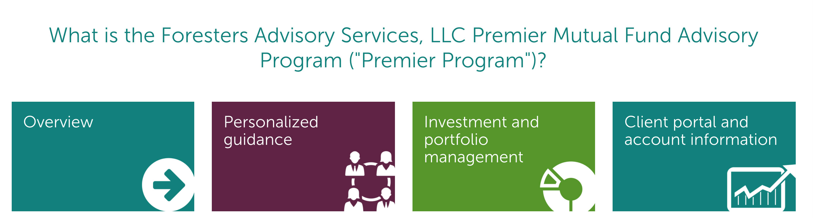 Foresters Financial Advisory Program Foresters Financial Advisory Program