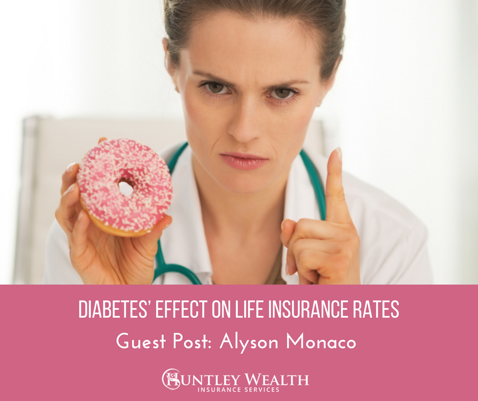 Diabetes Diagnosis Diabetes Diagnosis