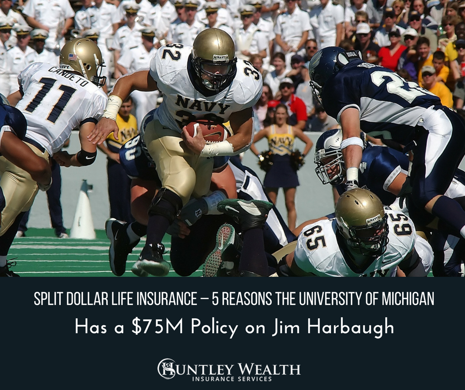 Split Dollar Life Insurance Split Dollar Life Insurance