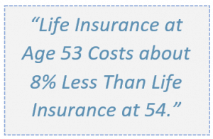 Life Insurance at Age 53 Costs 8 percent Less Than Life Insurance at 54 years old