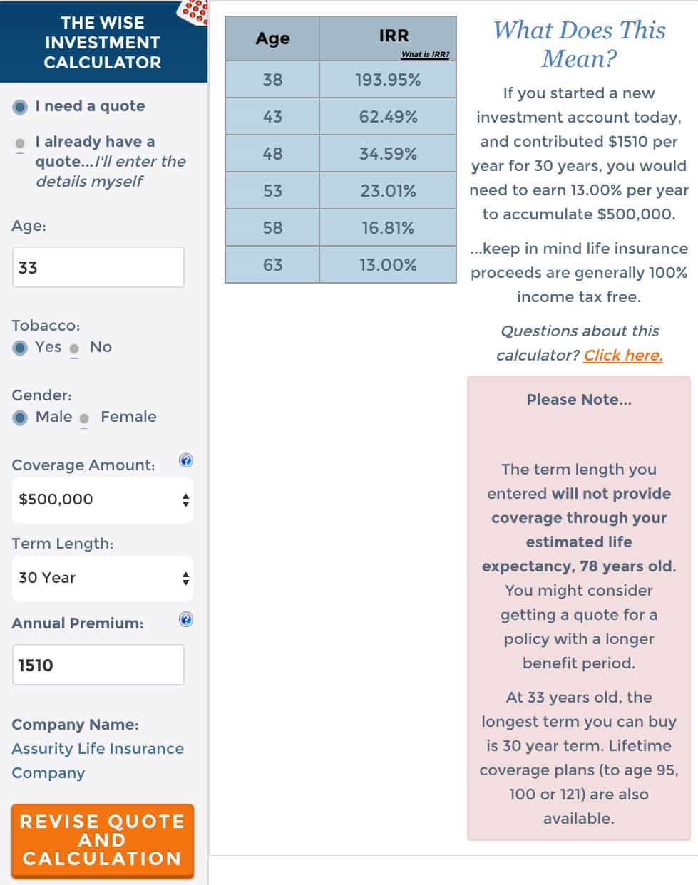 Term Insurance 30 - 39 Wise Investment