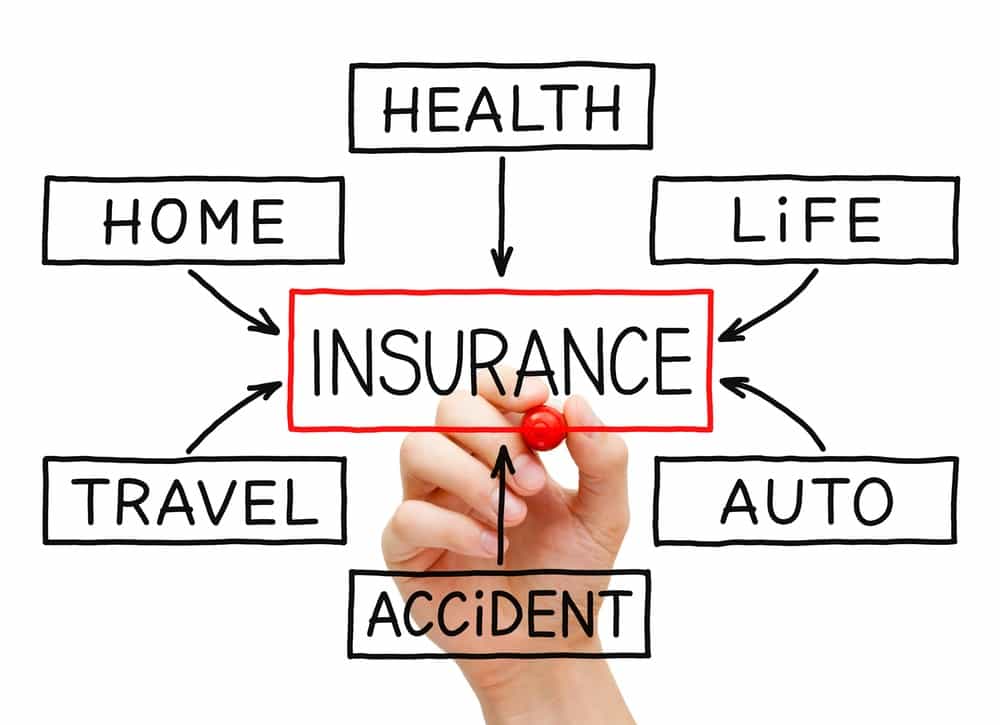 bundle-your-insurance-policies-for-life-insurance-savings.jpg