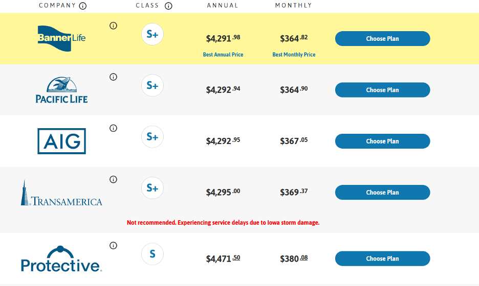 zander insurance rates male non smoker standard health