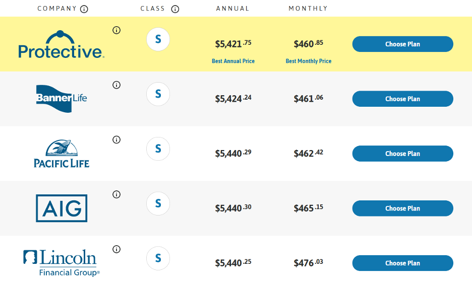 zander insurance rates femal non smoker standard health