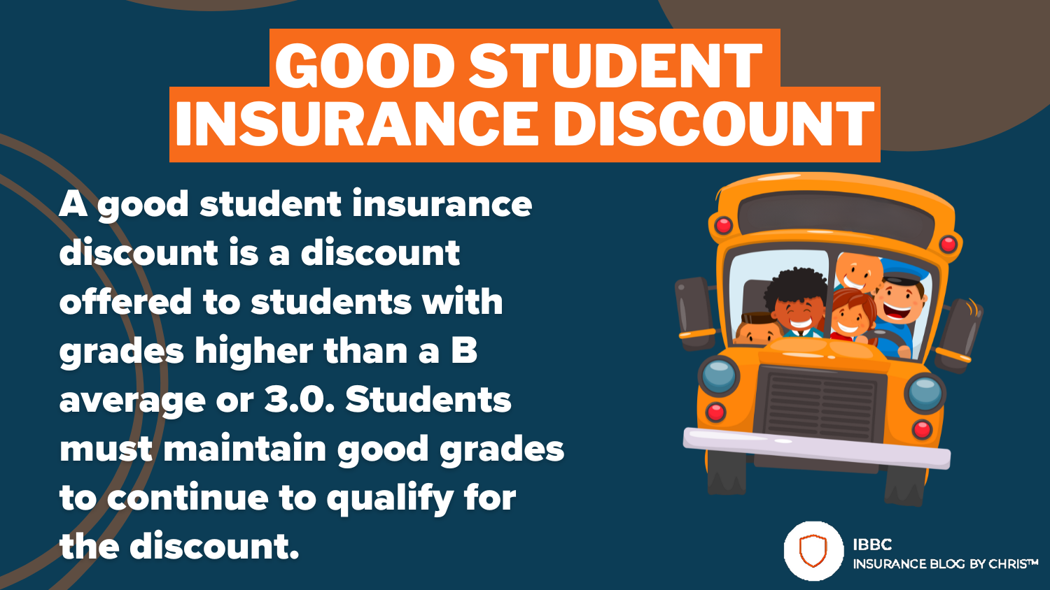 Good Student Insurance Discount: Progressive vs. State Farm Car Insurance