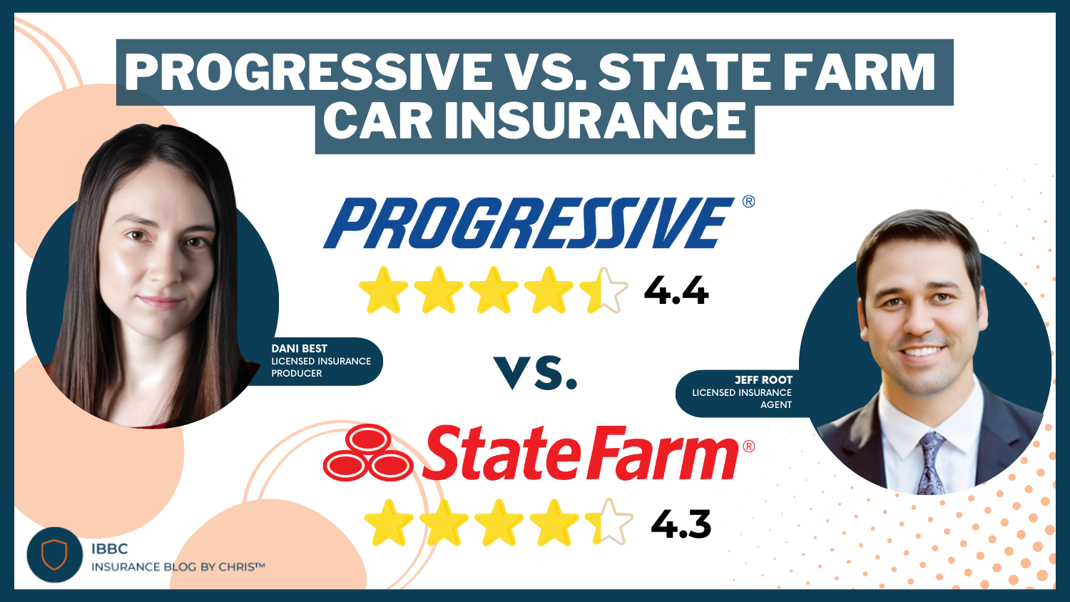 Progressive vs. State Farm Car Insurance